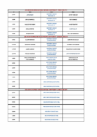 2025 USCTA U26 SINGLES & DOUBLES SCHEDULE OF PLAY