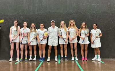 2025 Girls U19 Singles & Doubles World Championship